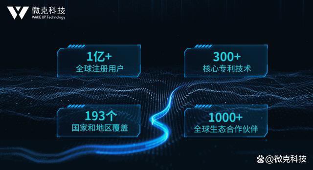 2月25日,2023中国电子信息产业创新发展交流大会暨第六届蓝点奖颁奖